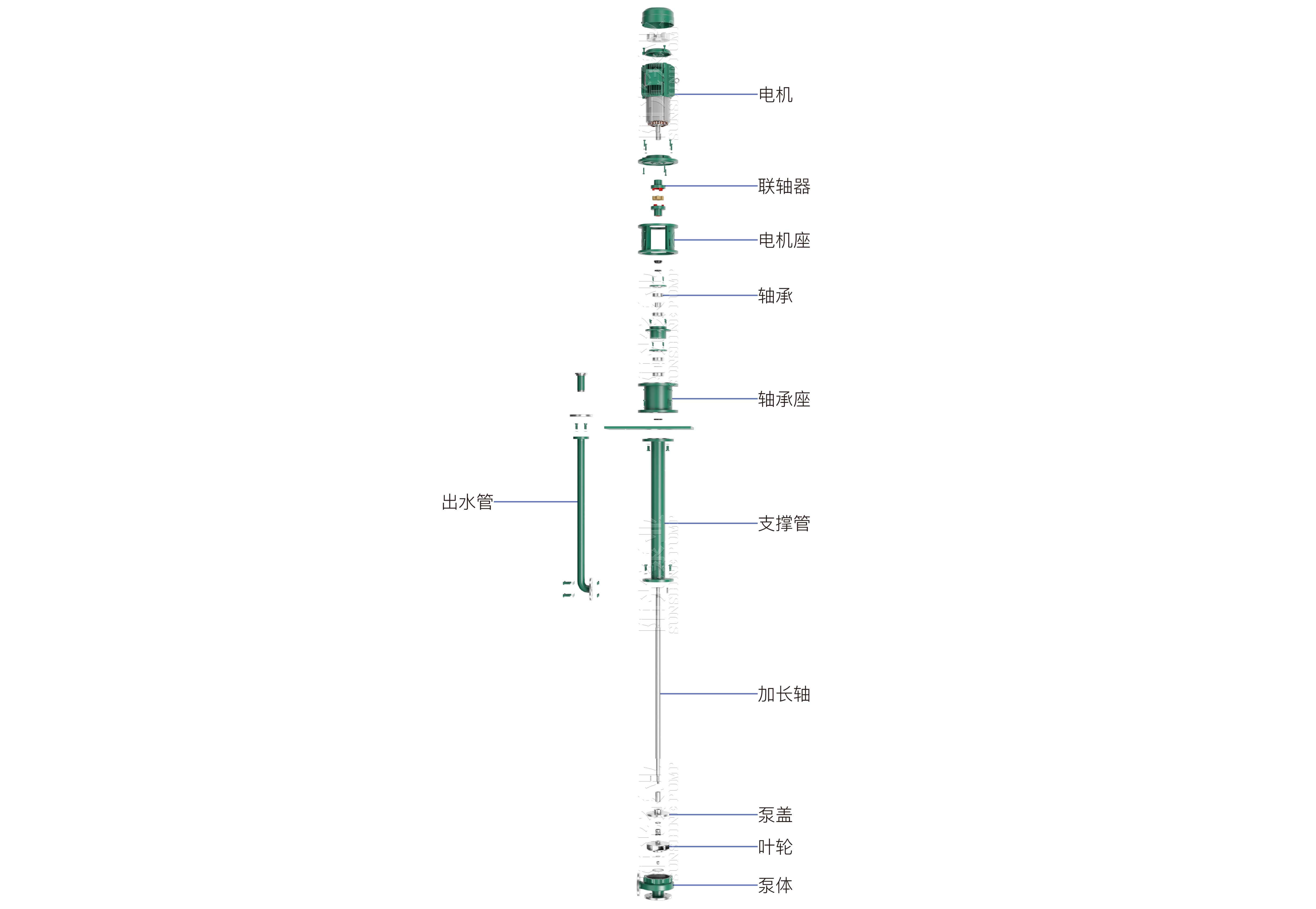FY液下化工泵（帶水印-16號）11.06