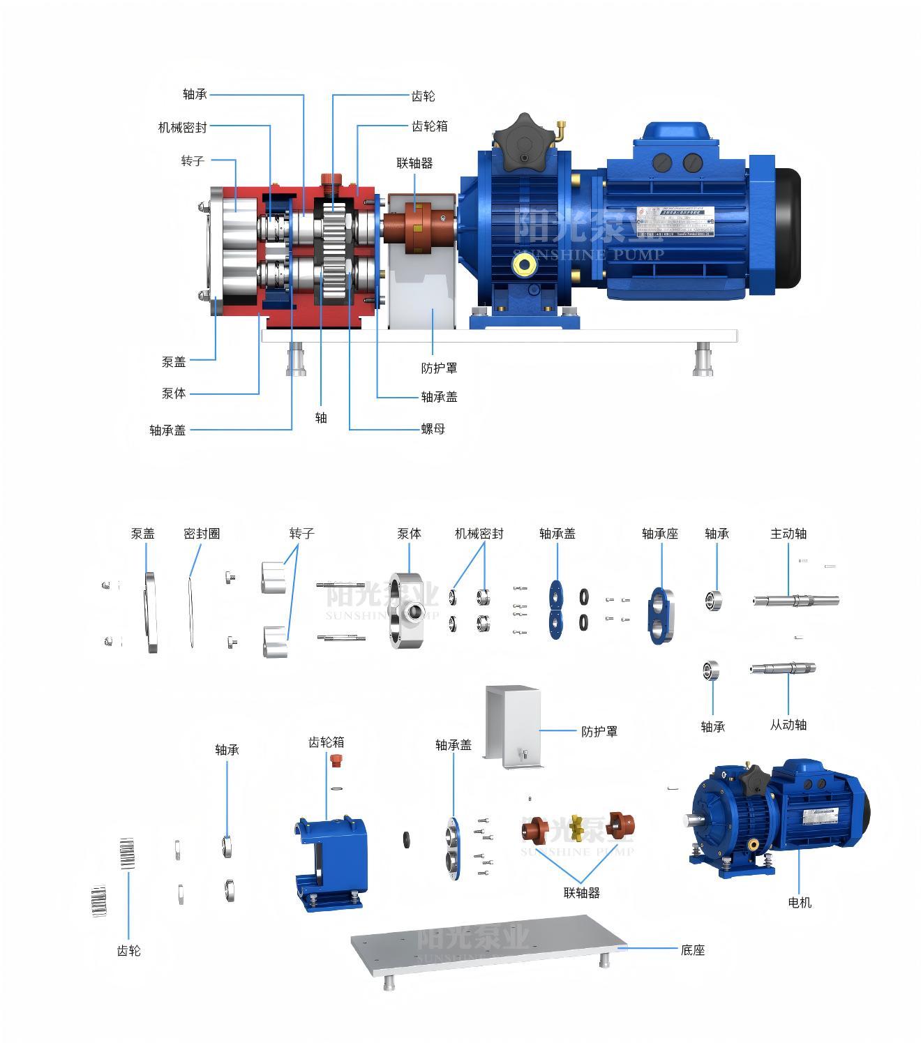 轉子泵修改25.4.17