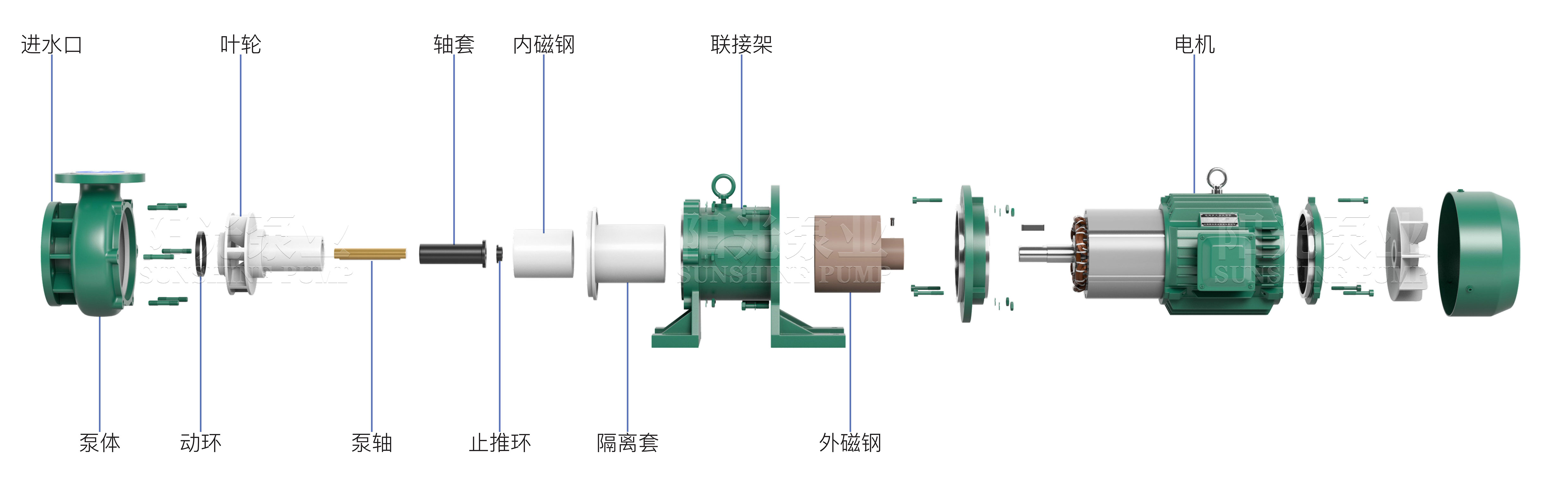 CQB-F新爆炸圖8.26